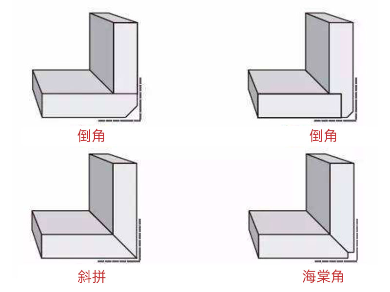 瓷磚裝修怎么樣做海棠角？二手房衛(wèi)生間改造知識講解(圖1)